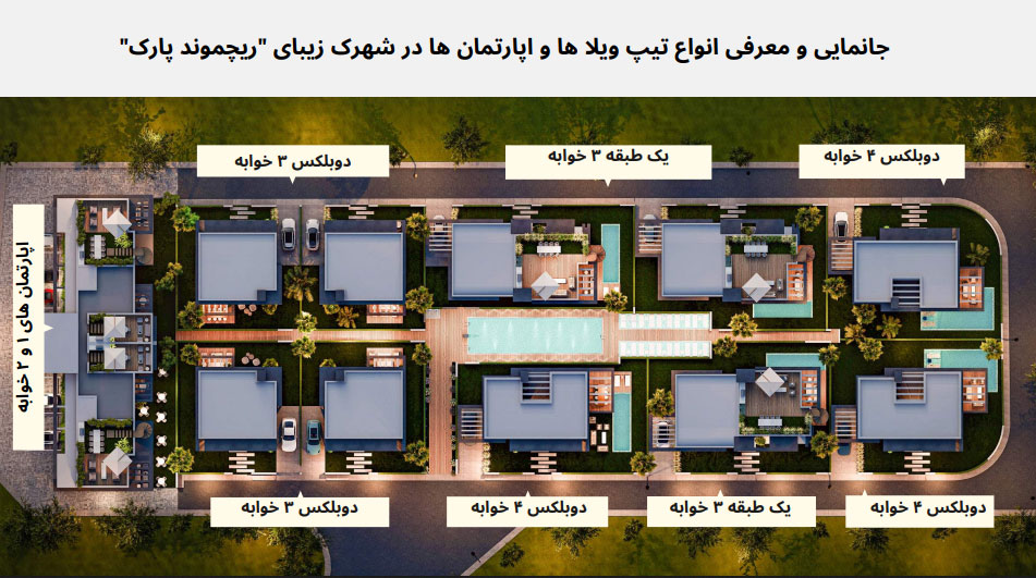 ریچموند پارک قبرس شمالی