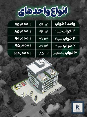 خرید آپارتمان در قبرس