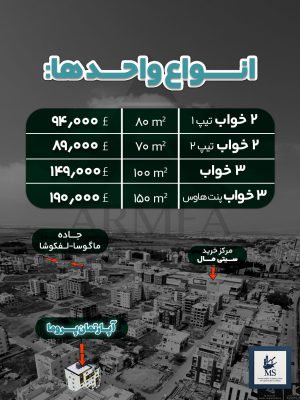 خرید خانه در قبرس
